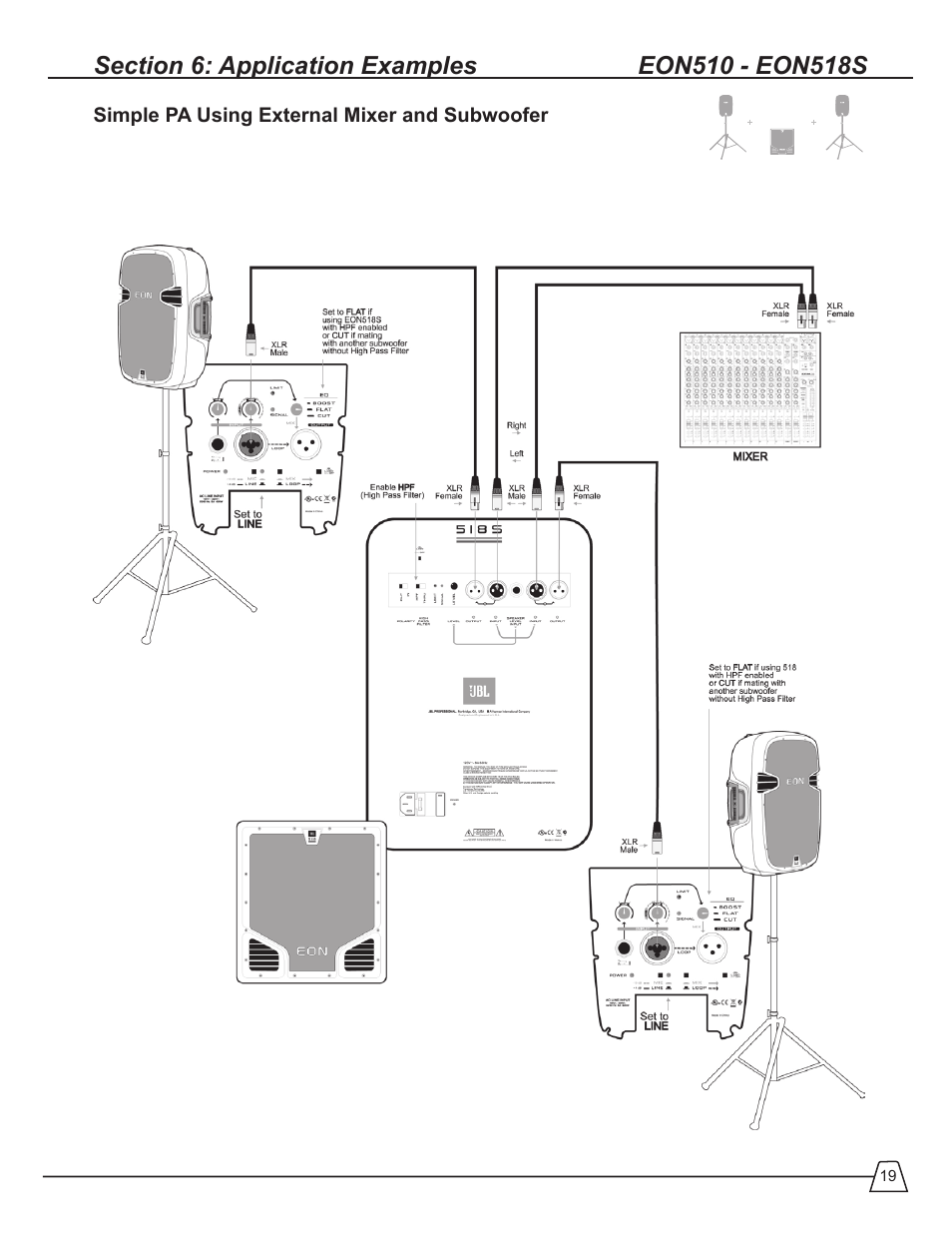 JBL EON 510 User Manual | Page 19 / 30