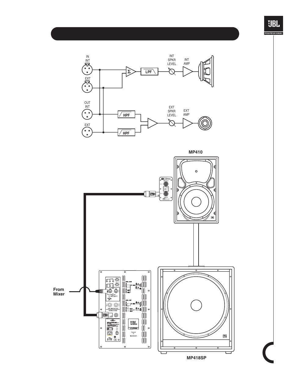Sub + sat mode | JBL MP418SP User Manual | Page 17 / 20