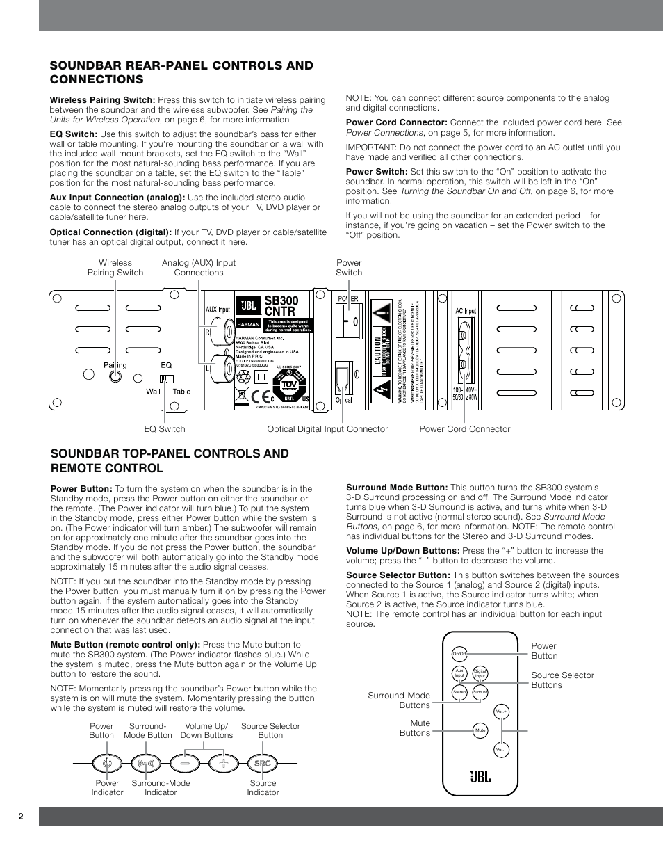Soundbar rear-panel controls and connections | JBL SB300 User Manual | Page  2 / 8 | Original mode