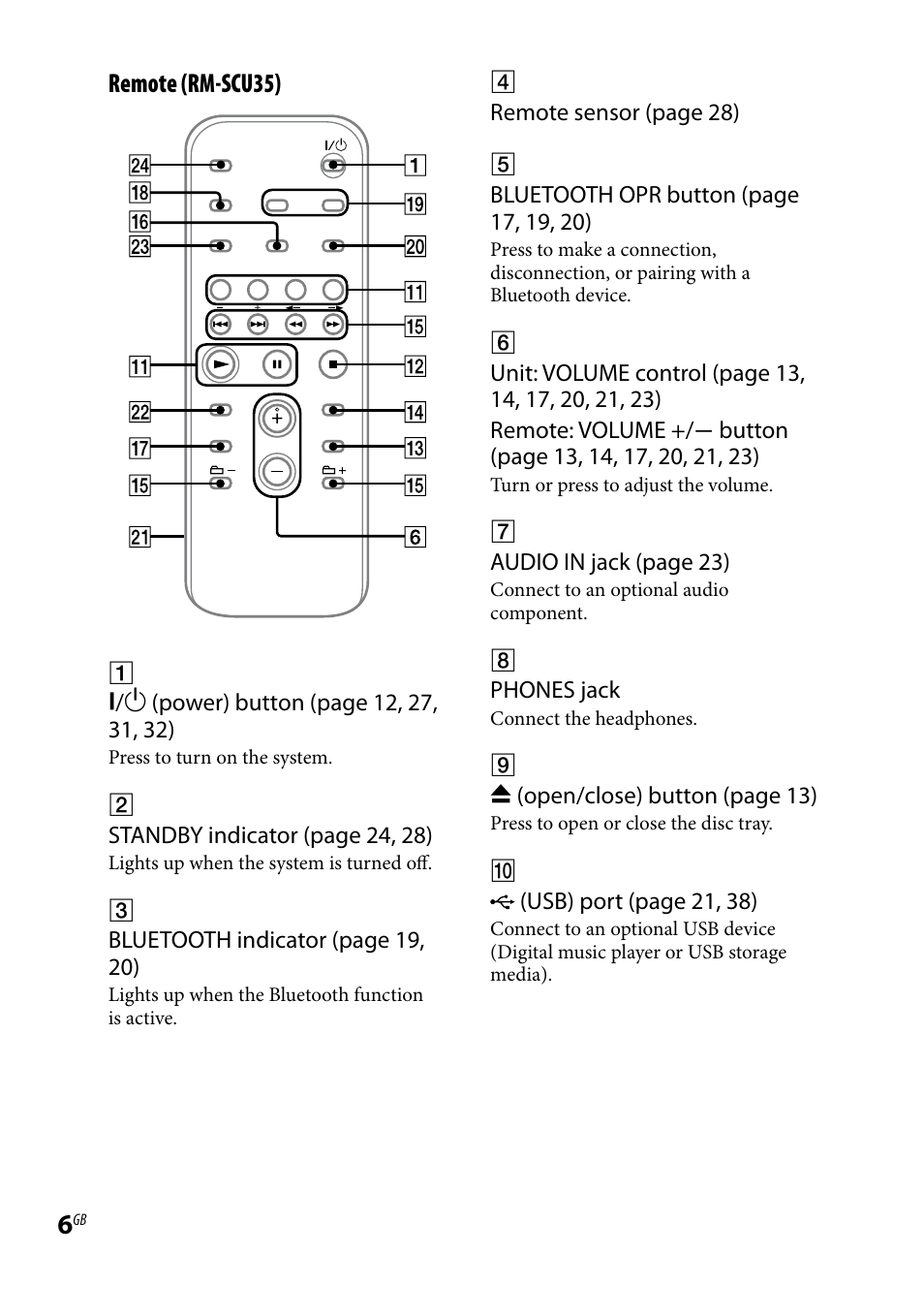 Remote (rm-scu35) | Sony CMT-HX5BT User Manual | Page 6 / 40