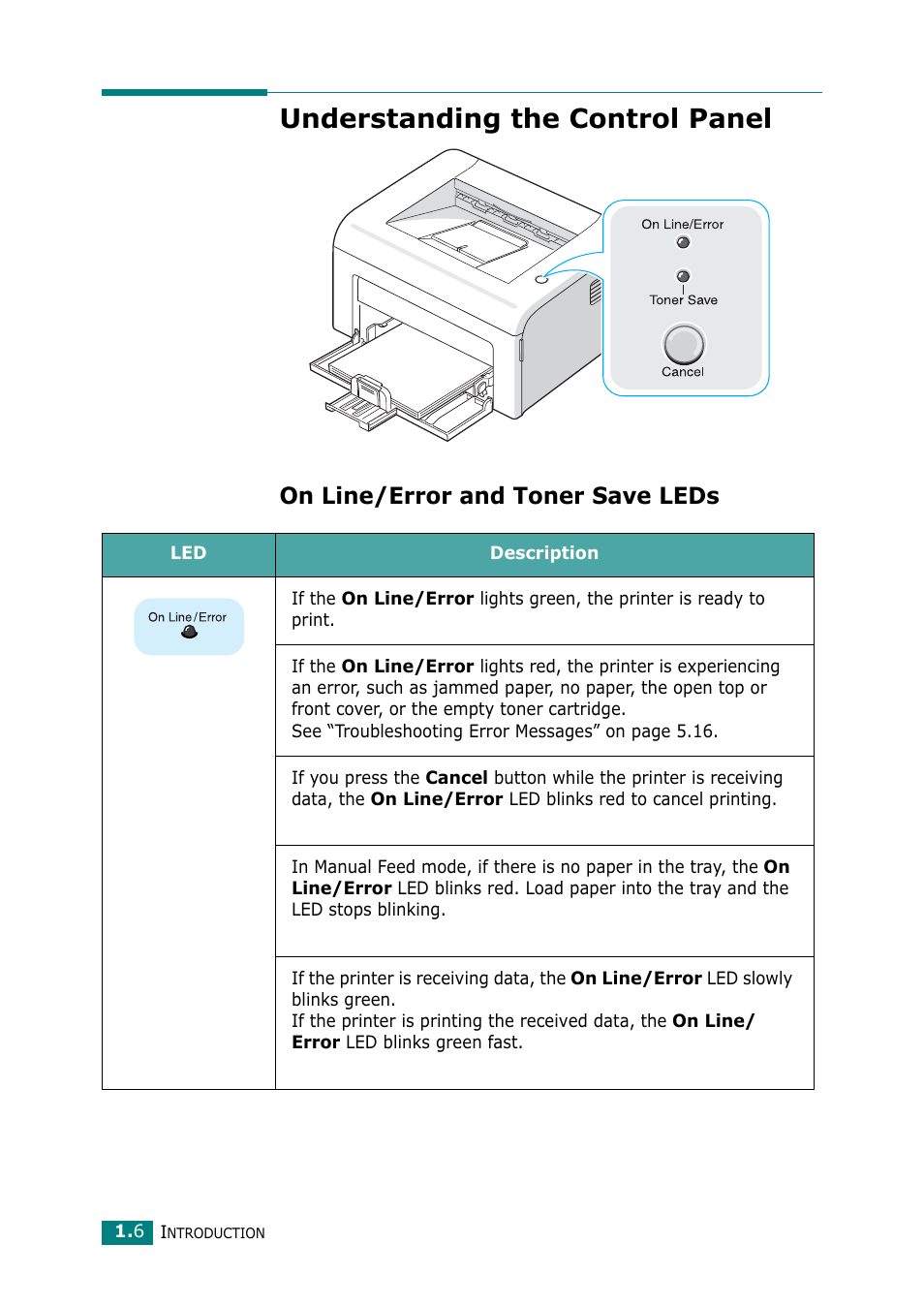 Understanding the control panel, On line/error and toner save leds | Samsung  ML-1610 User Manual | Page 17 / 108