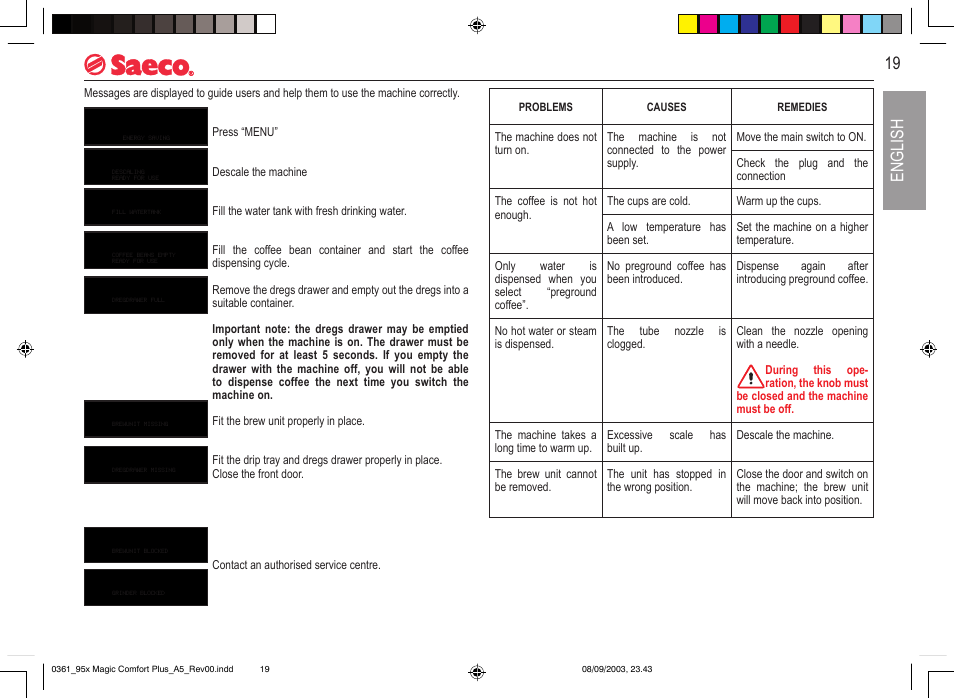 19 english, Display messages | Philips Saeco Magic Comfort Plus User Manual  | Page 19 / 20