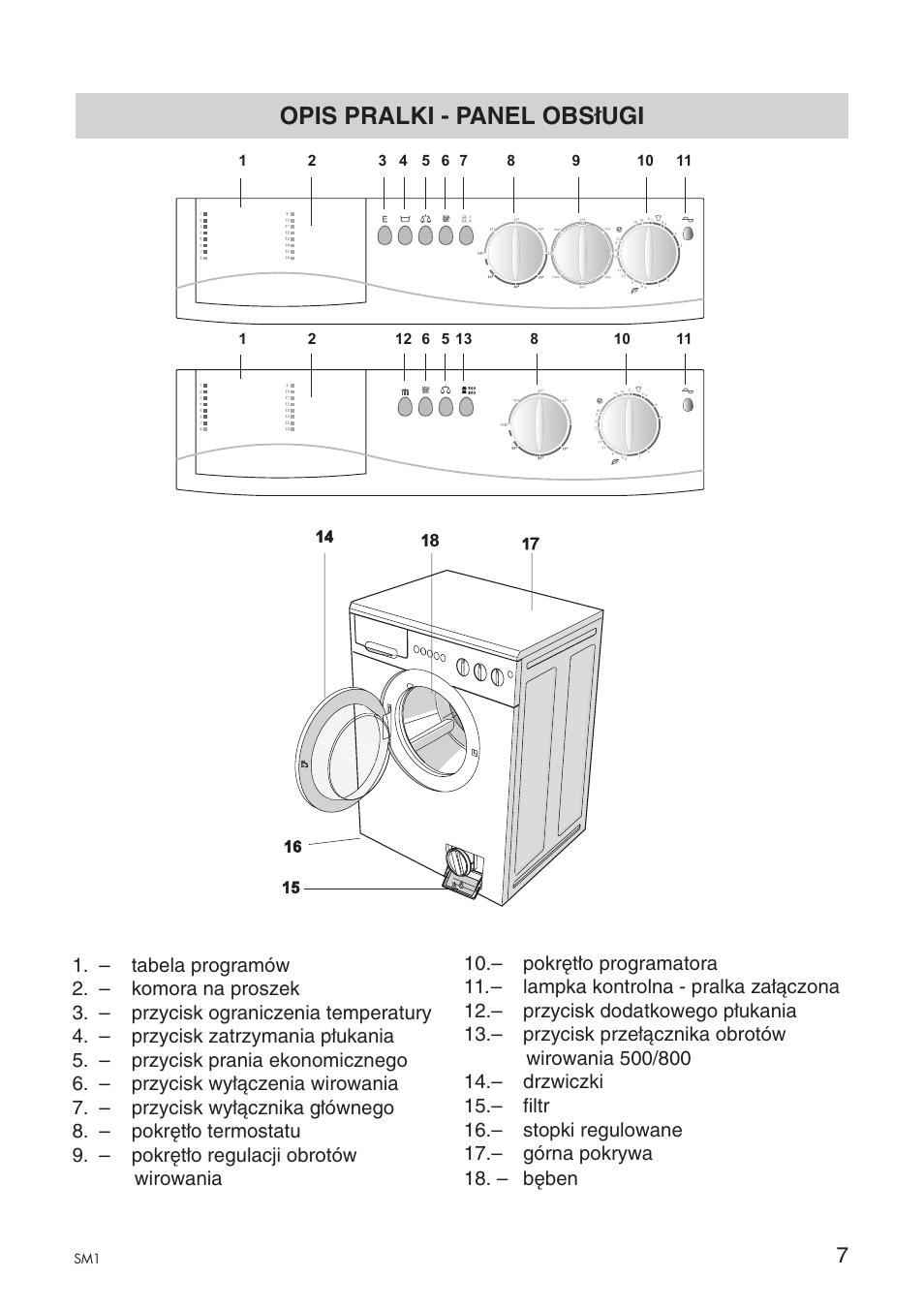 Opis pralki - panel obsługi | Ardo A1000X User Manual | Page 9 / 88