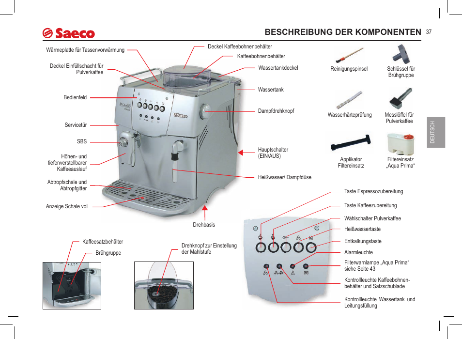 Beschreibung der komponenten | Philips Saeco Incanto Classic S-class User  Manual | Page 37 / 116 | Original mode