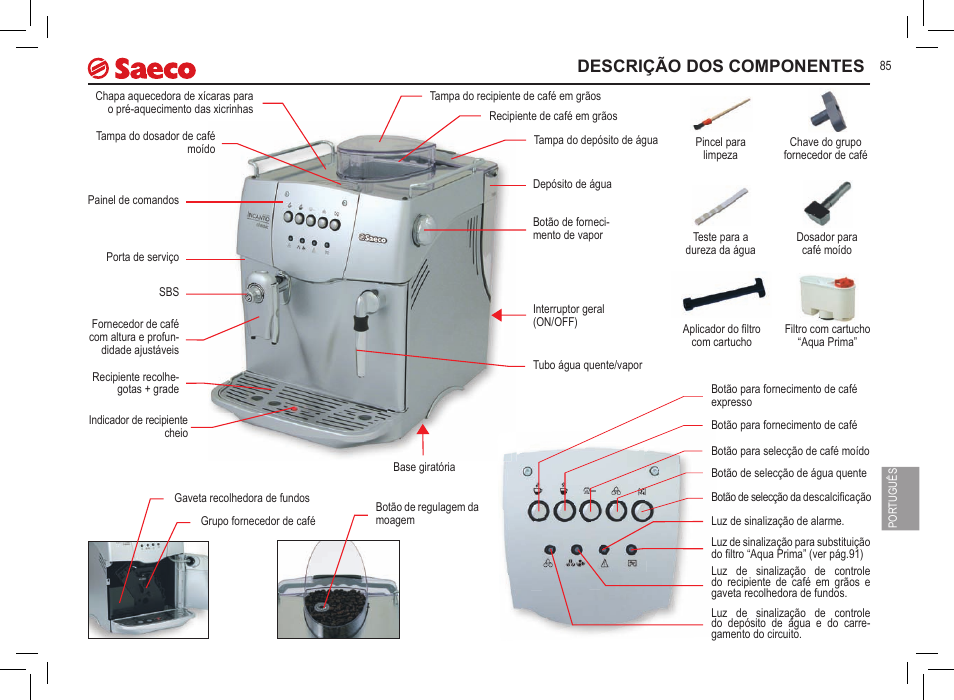 Descrição dos componentes | Philips Saeco Incanto Classic S-class User  Manual | Page 85 / 116 | Original mode