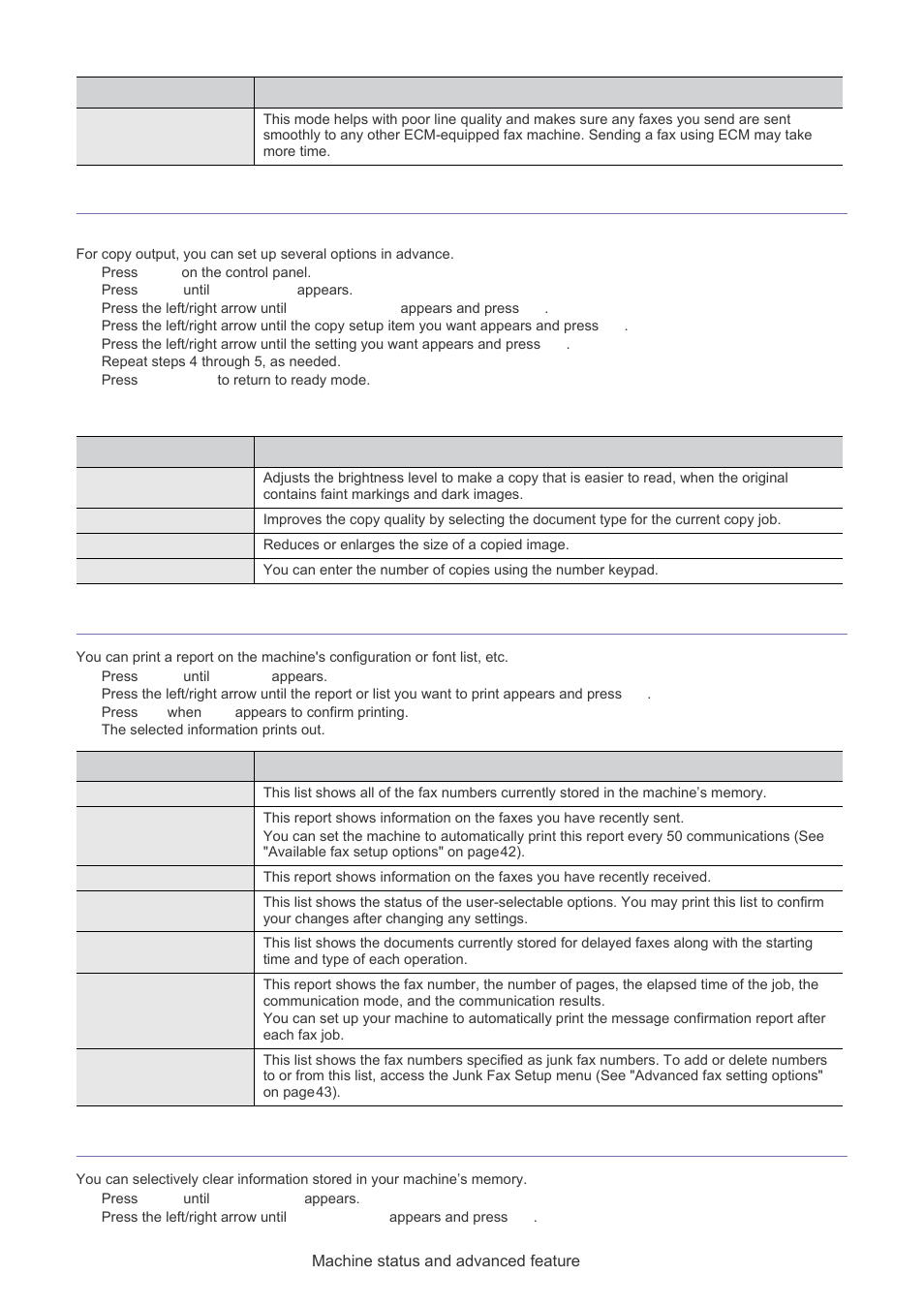 Copy setup, Printing a report, Clearing memory | Samsung SF-650 User Manual  | Page 45 / 84 | Original mode