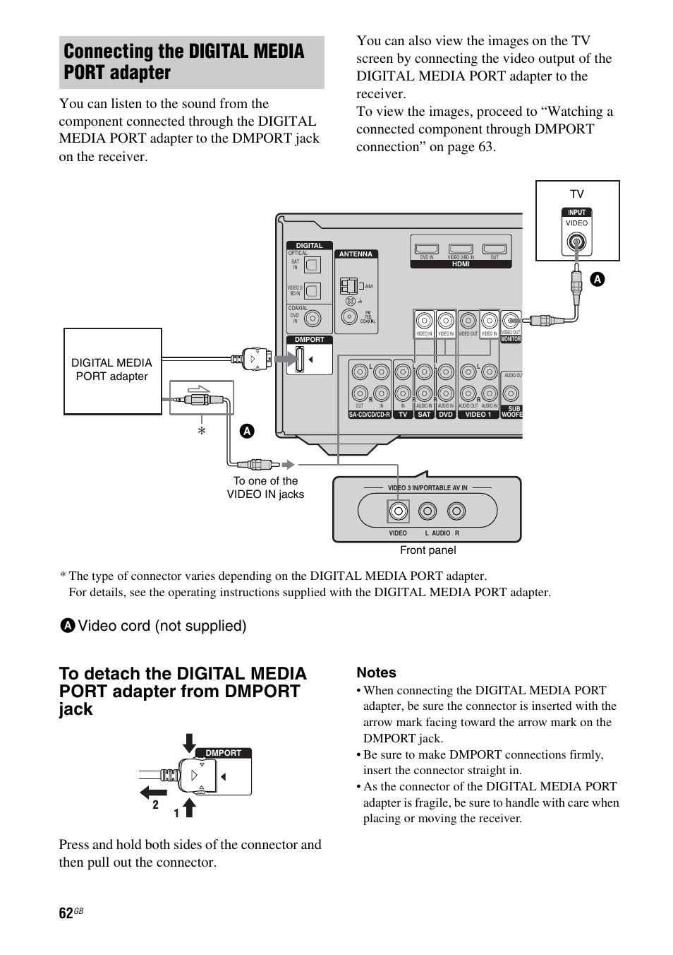 Connecting the digital media port adapter, Avideo cord (not supplied) | Sony  HT-DDW890 User Manual | Page 62 / 80 | Original mode