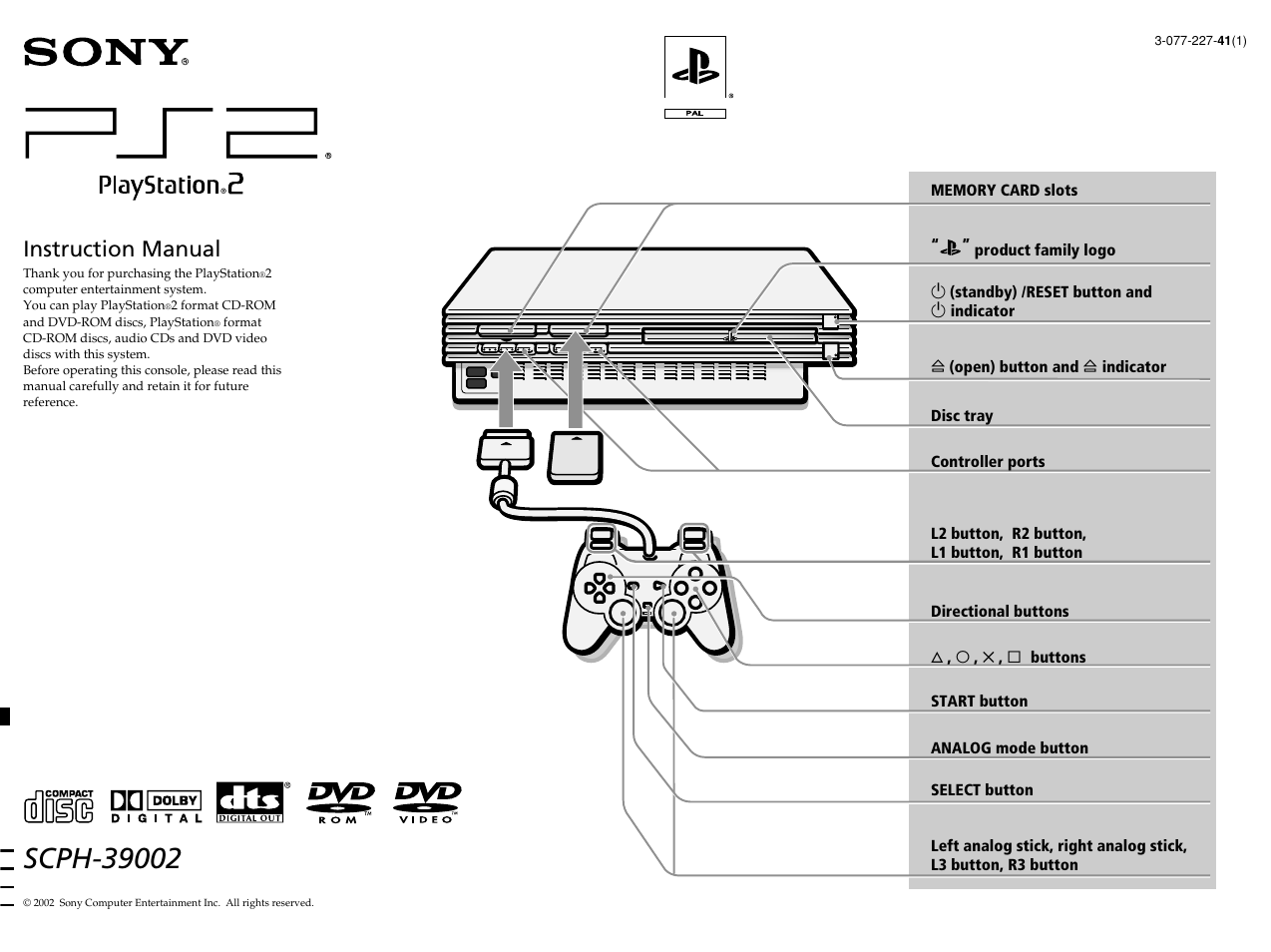 Sony PS2 SCPH-39002 User Manual | 24 pages