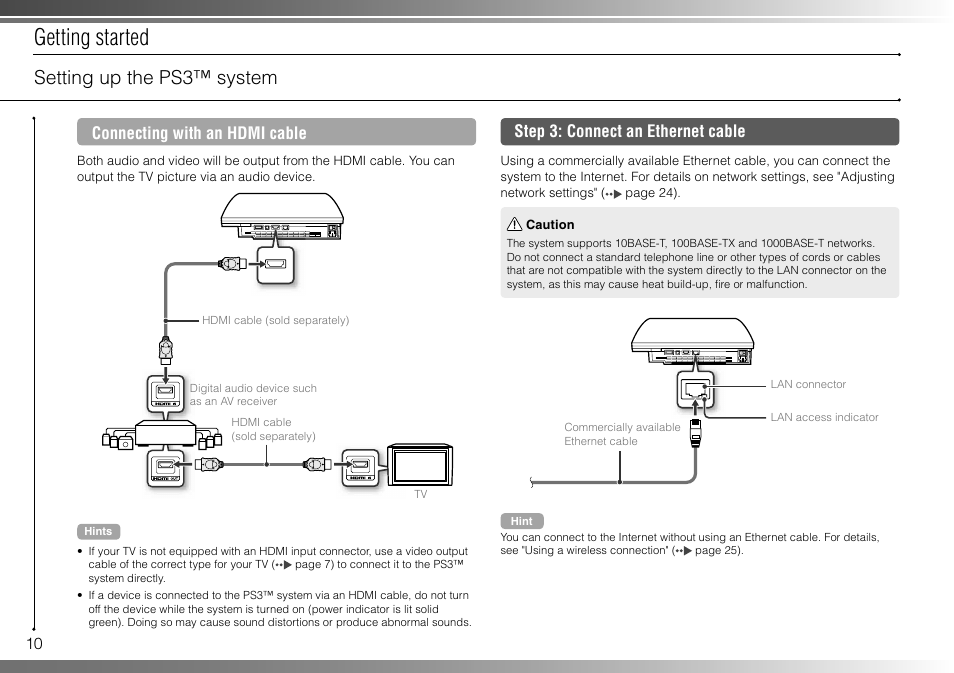 Getting started, Setting up the ps3™ system, Connecting with an hdmi cable  | Sony 80GB Playstation 3 CECHL01 User Manual | Page 10 / 100 | Original  mode