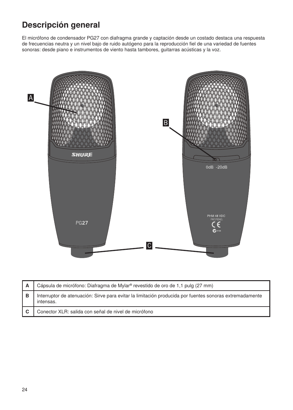 Descripción general | Shure Wired Microphone PG27 User Manual | Page 23 / 58