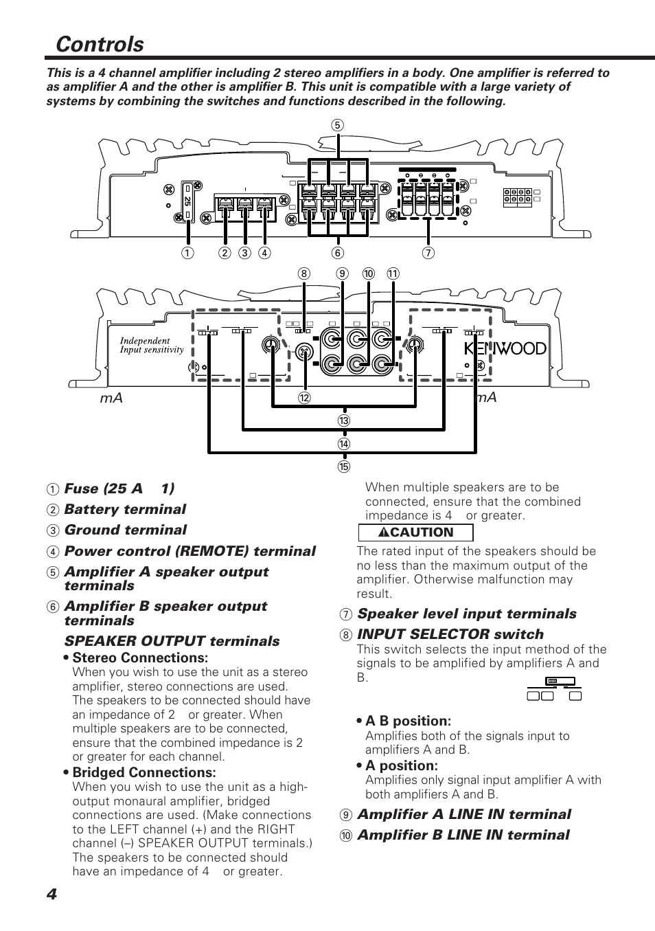 Kenwood kac 6406 схема