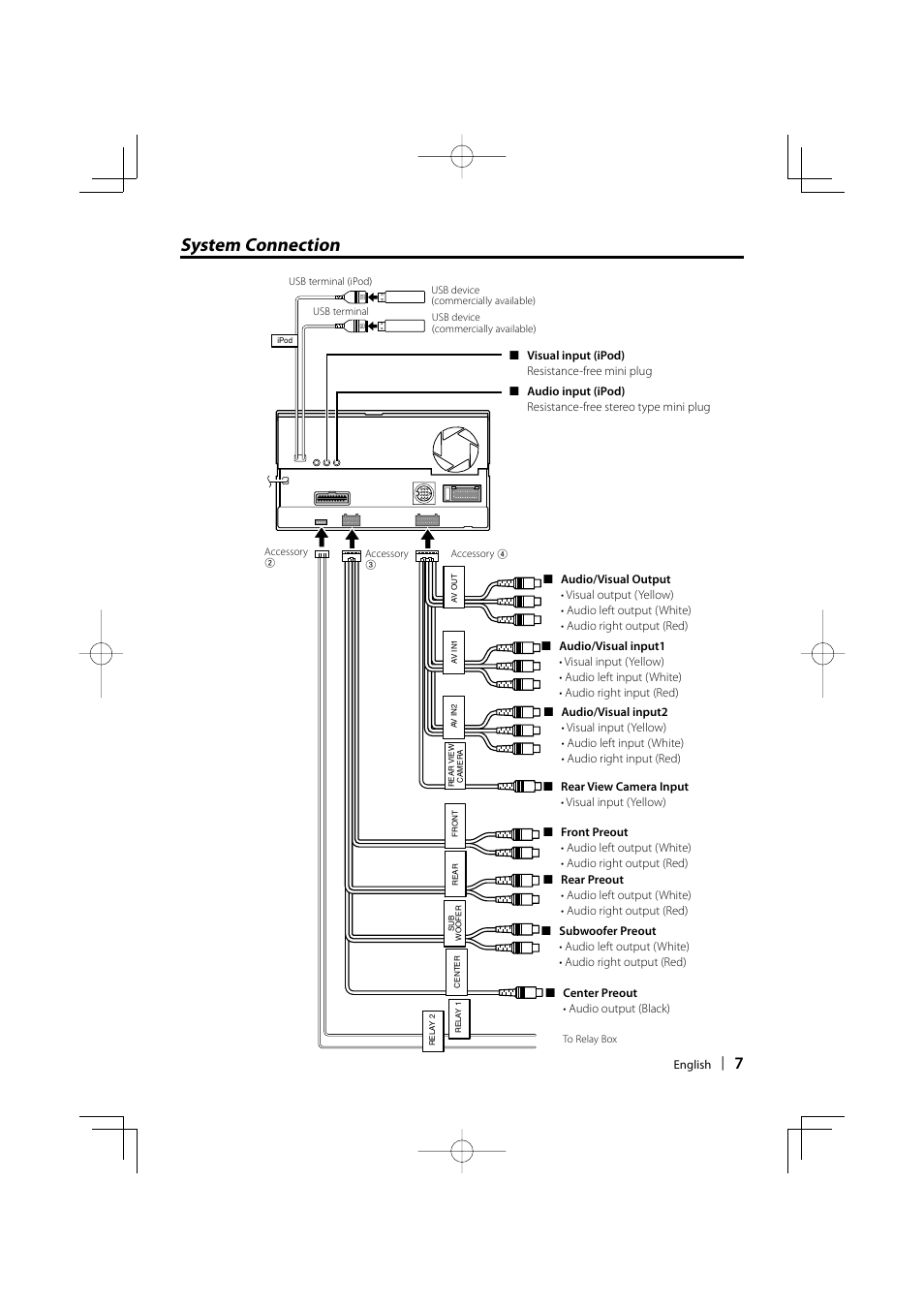 System connection | Kenwood DDX8022BT User Manual | Page 7 / 12