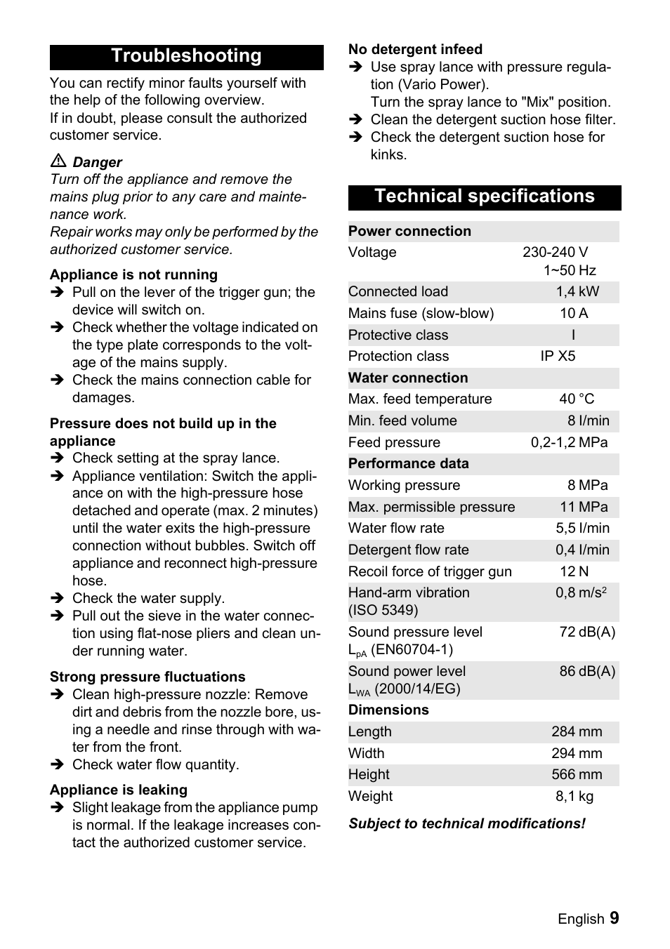 Troubleshooting, Technical specifications | Karcher K 2.91 M User Manual |  Page 9 / 12
