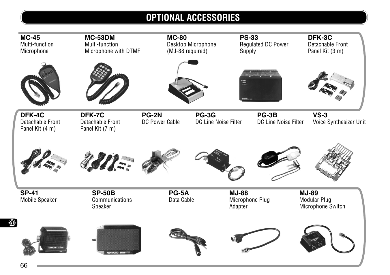 Optional accessories | Kenwood TM-G707 User Manual | Page 72 / 84