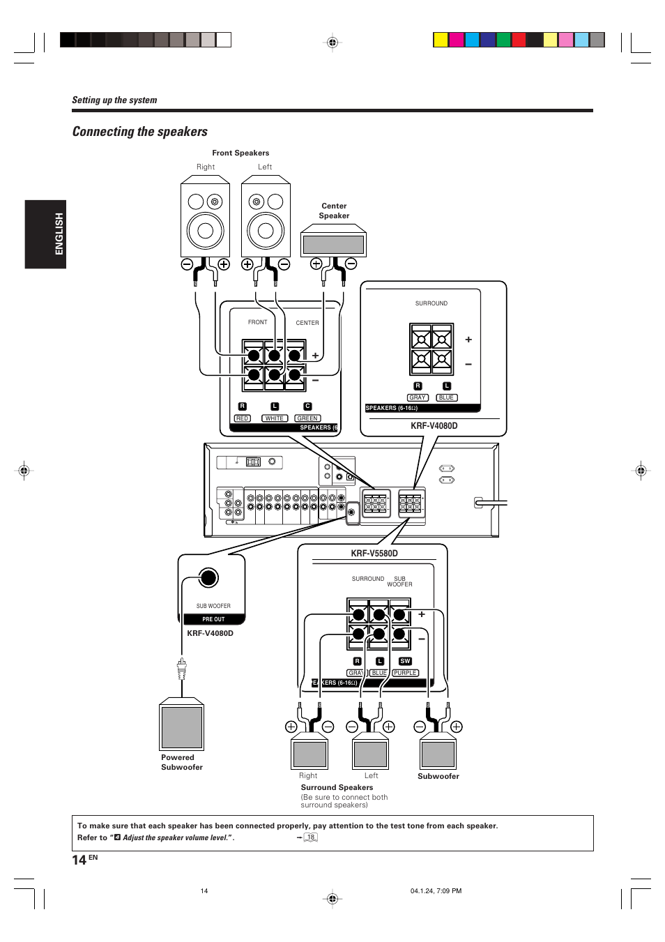 Connecting the speakers, Setting up the system | Kenwood KRF-V4080D User  Manual | Page 14 / 36 | Original mode