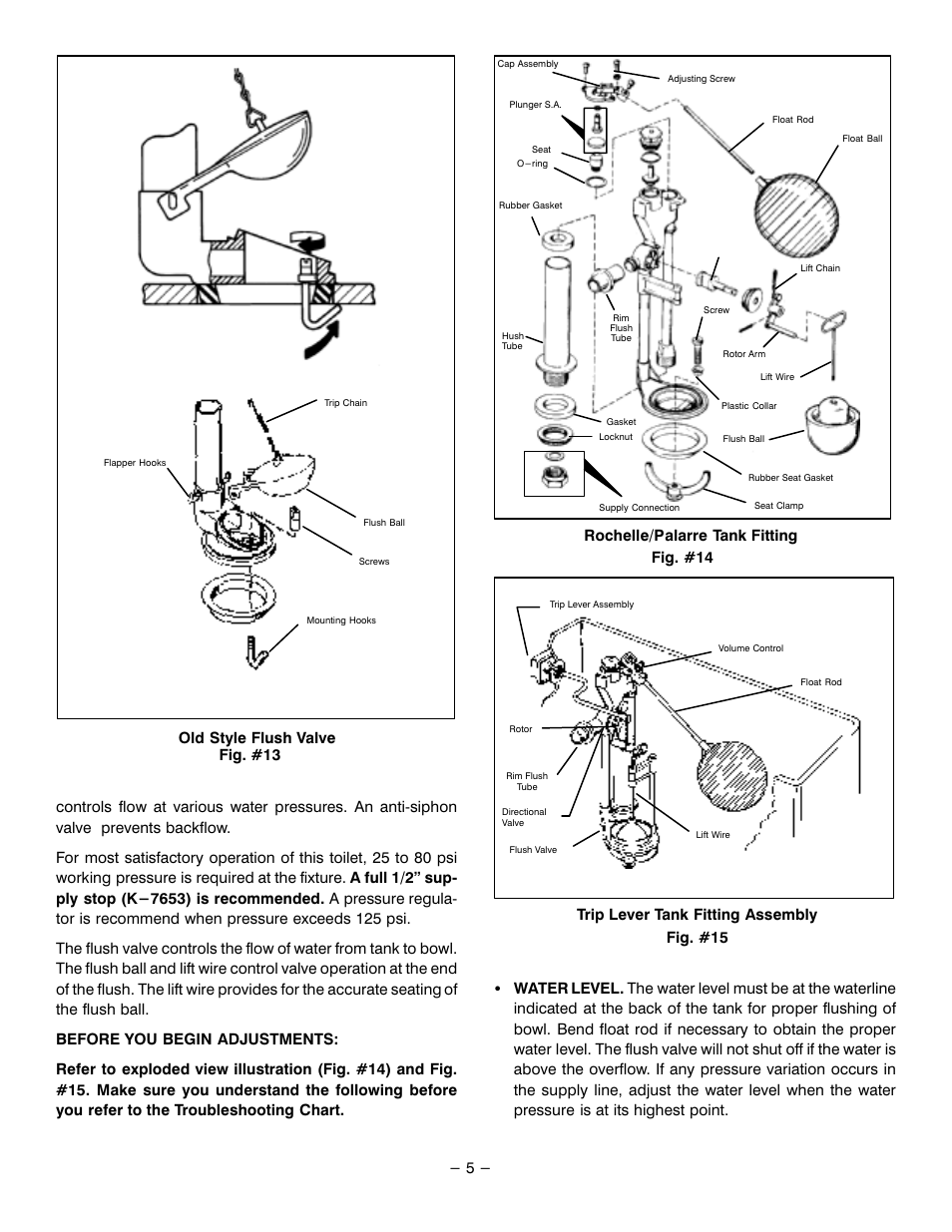 5 - old style flush valve fig. #13, Rochelle/palarre tank fitting fig. #14,  Trip lever tank fitting assembly fig. #15 | Kohler SIPHON VORTEX LOW  PROFILE ONE-PIECE TOILETS K-3402-EB User Manual | Page 5 / 12 | Original  mode