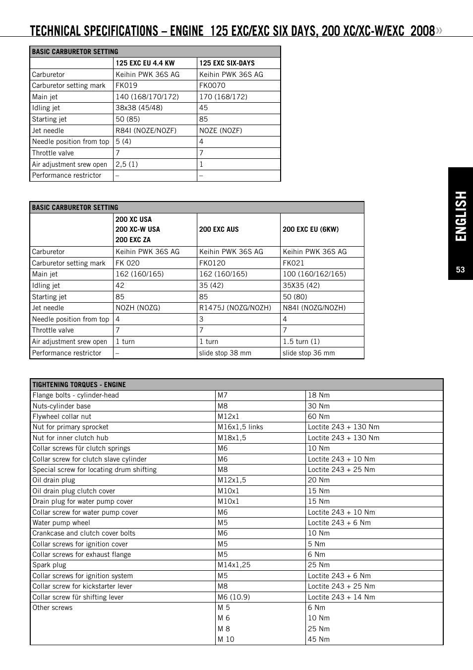 English | KTM 125 EXC-E SIX DAYS User Manual | Page 54 / 74 | Original mode