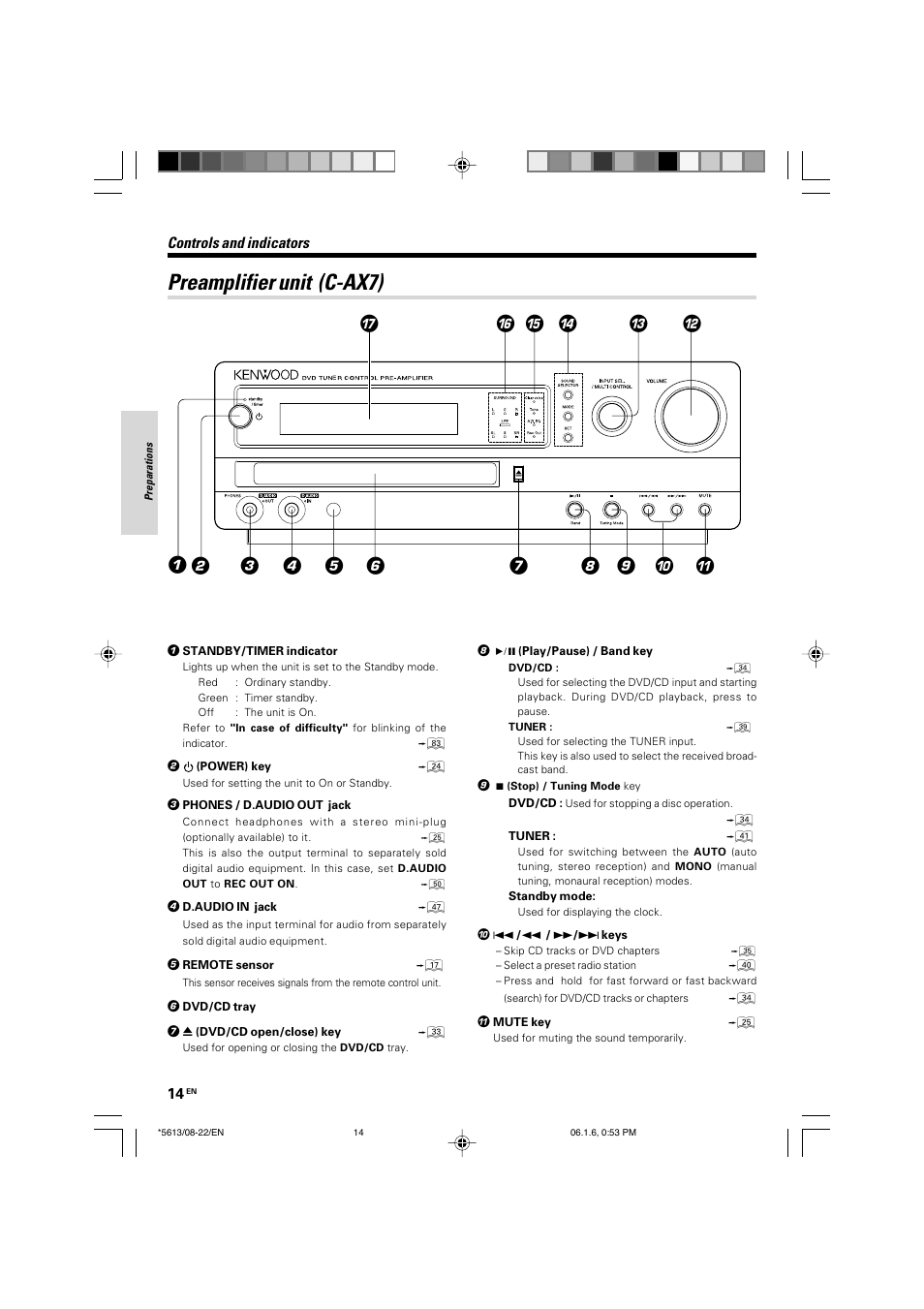 Preamplifier unit (c-ax7) | Kenwood AX-7 User Manual | Page 14 / 88 |  Original mode