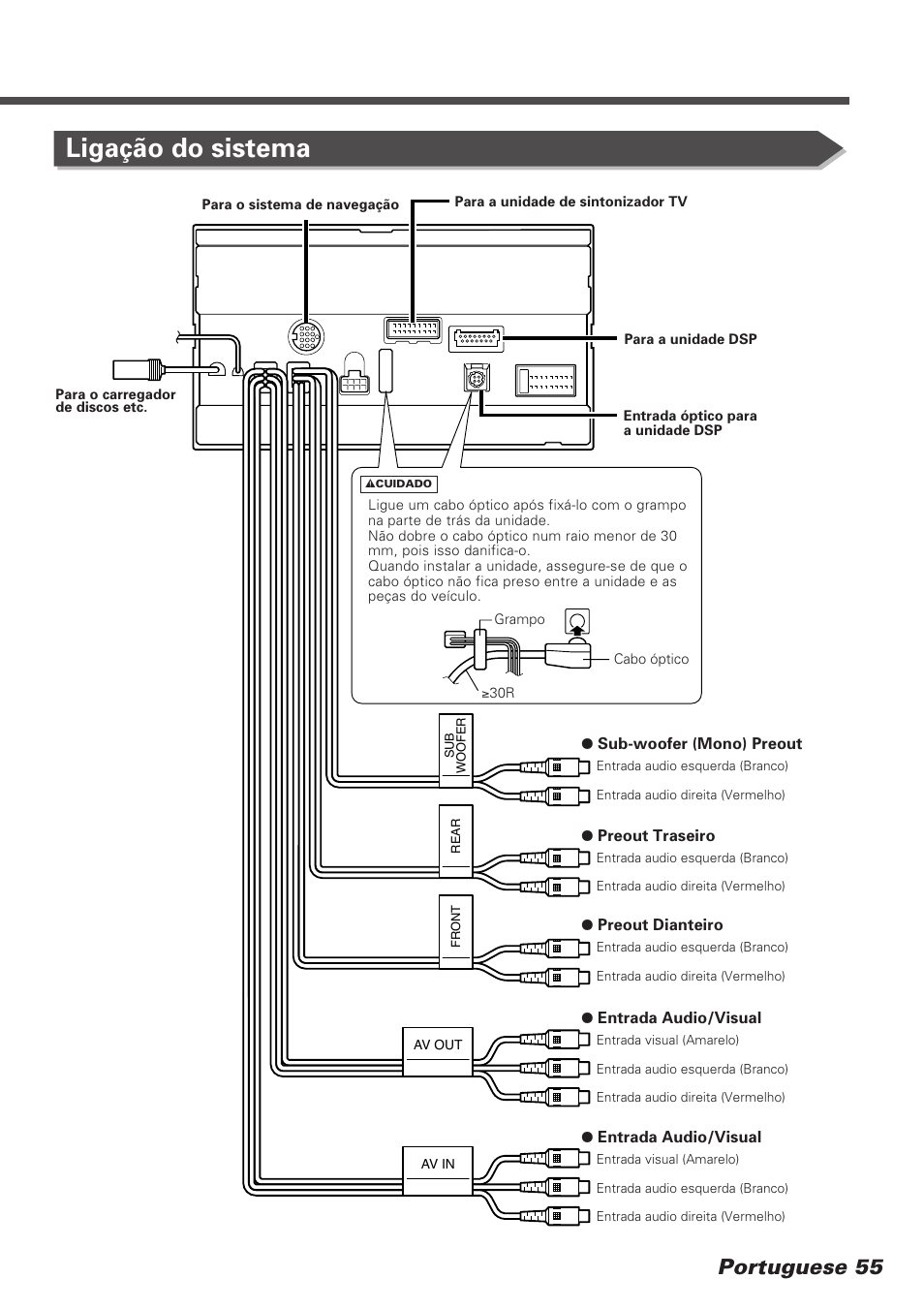 Ligação do sistema, Portuguese 55 | Kenwood DDX7025 User Manual | Page 55 /  60 | Original mode
