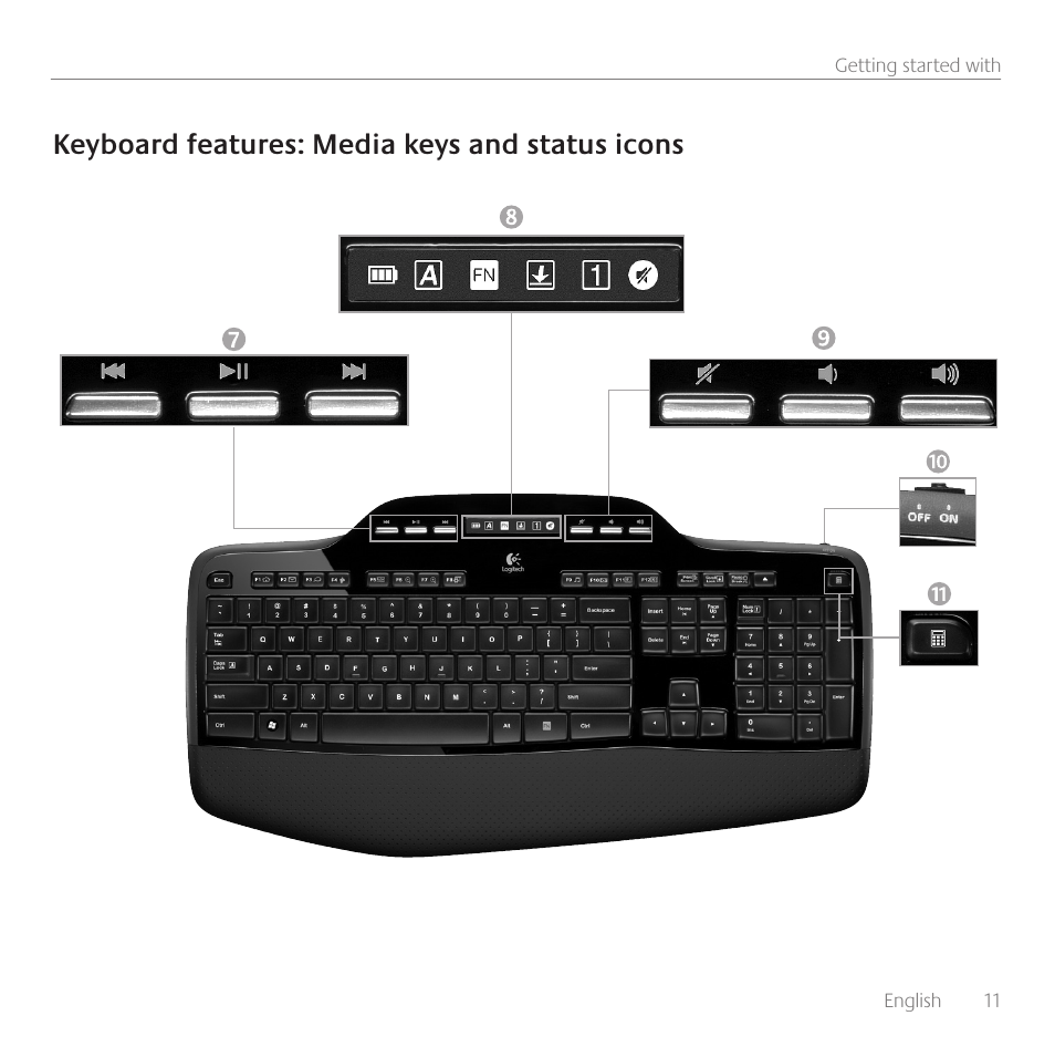 Keyboard features: media keys and status icons | Logitech Wireless Desktop  MK710 User Manual | Page 11 / 76