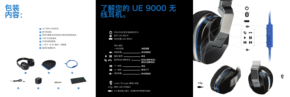 了解您的ue 9000 无线耳机, 包装内容| Logitech UE9000 User Manual | Page 10 / 17 |  Original mode