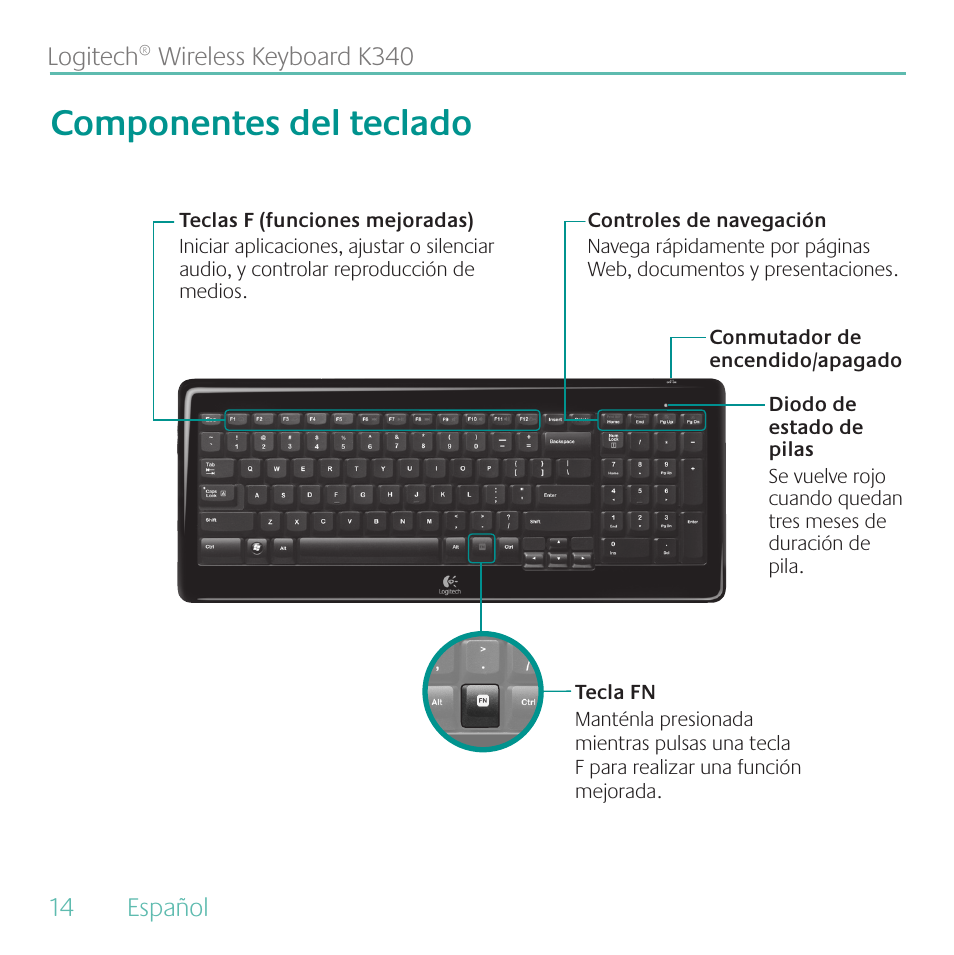 Componentes del teclado | Logitech Wireless Keyboard K340 User Manual |  Page 14 / 36