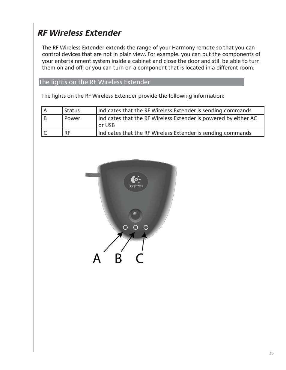 Rf wireless extender | Logitech Harmony 1100 User Manual | Page 35 / 48