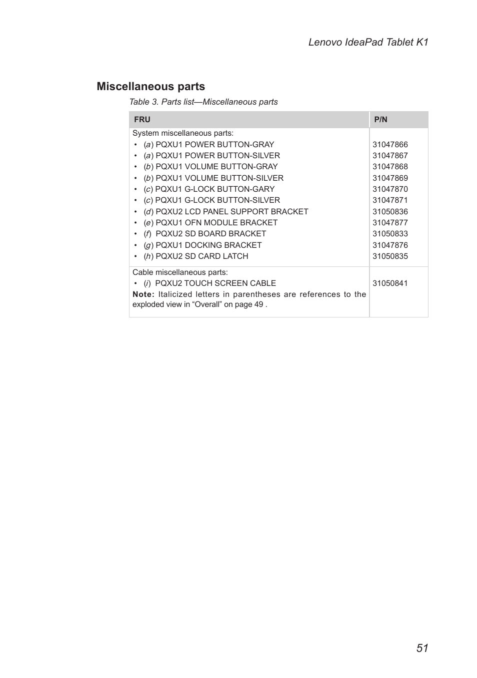 Miscellaneous Parts Lenovo Ideapad Tablet K1 Lenovo Ideapad K1 User Manual Page 55 58