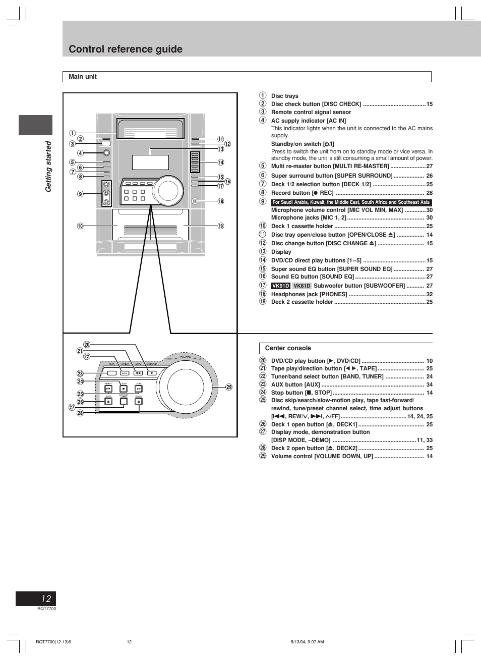 Схема panasonic sa vk62d