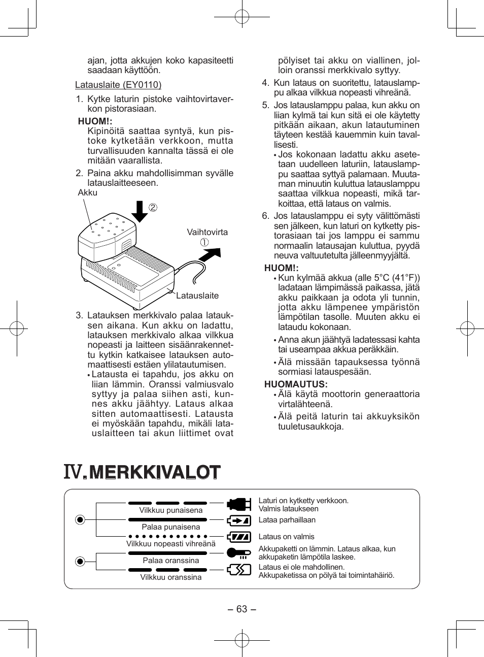 Merkkivalot | Panasonic EY6950 User Manual | Page 63 / 68