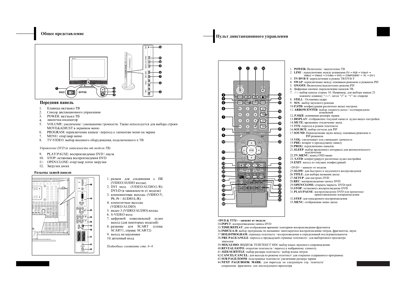 Rolsen rl 20x30 схема