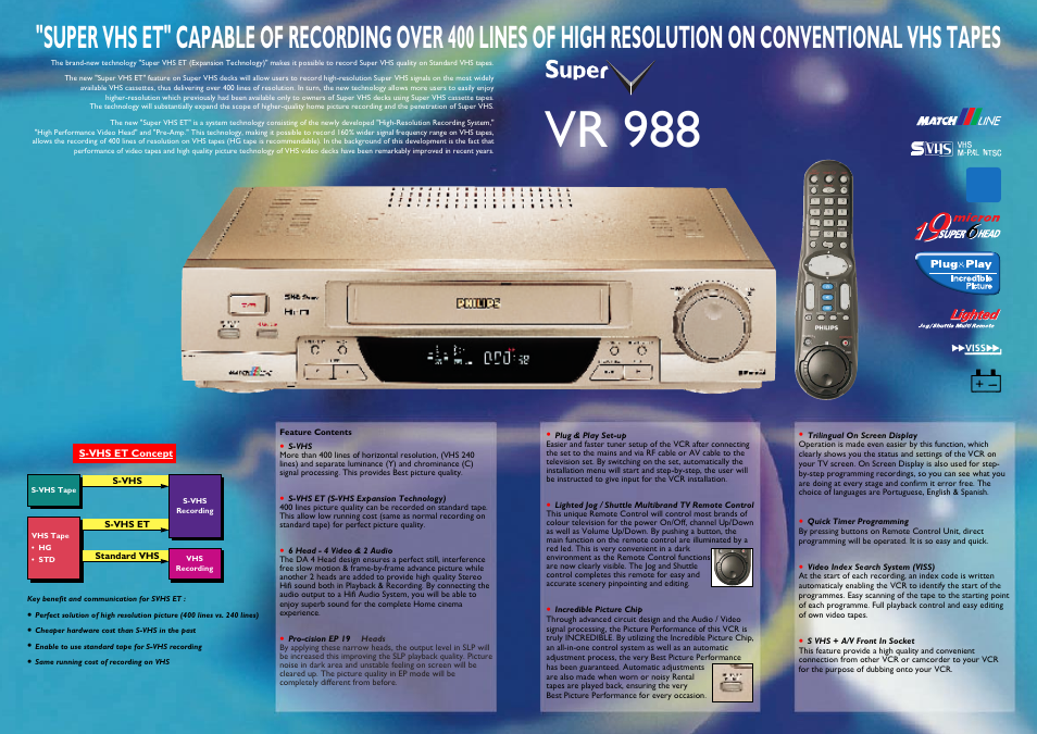 Vr 988 | Philips VR 978 User Manual | Page 2 / 2 | Original mode