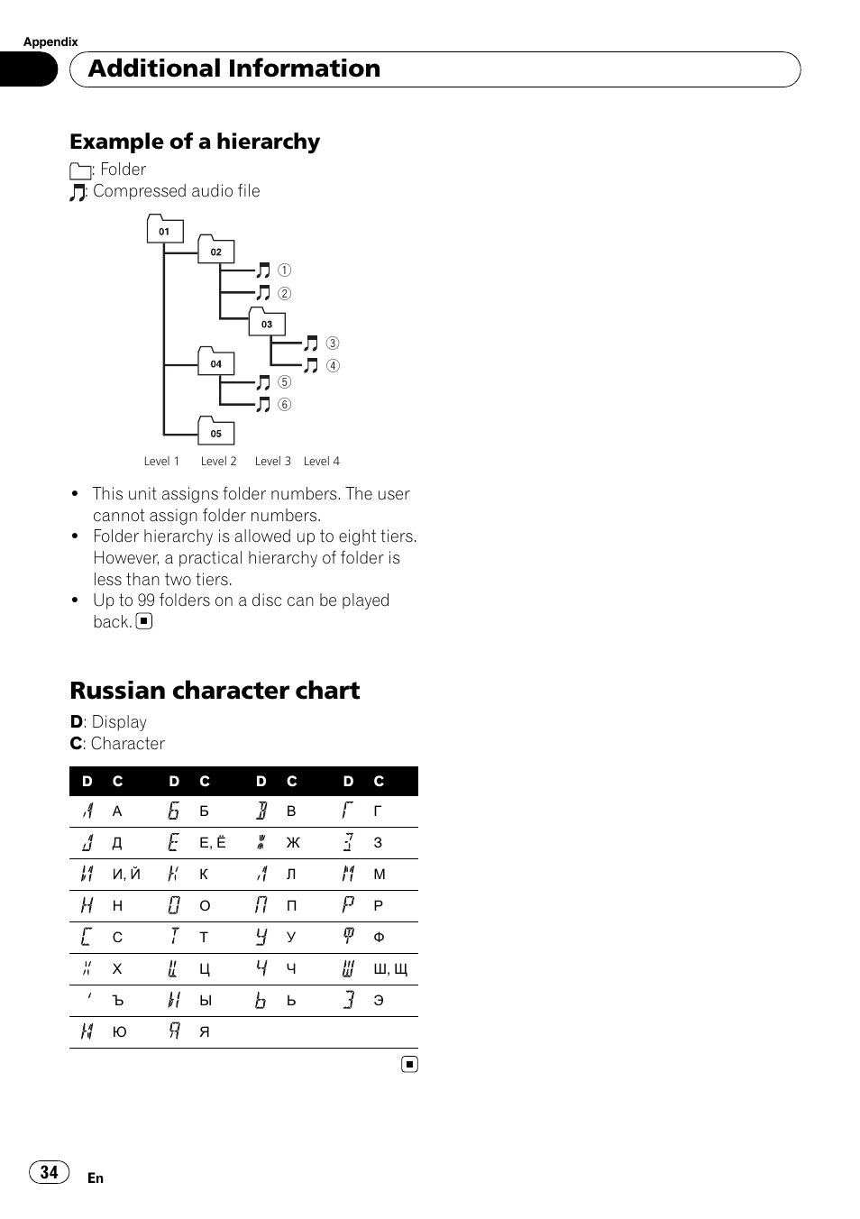 Example of a hierarchy 34, Russian character chart, Additional information  | Pioneer DEH-4000UB User Manual | Page 34 / 73 | Original mode