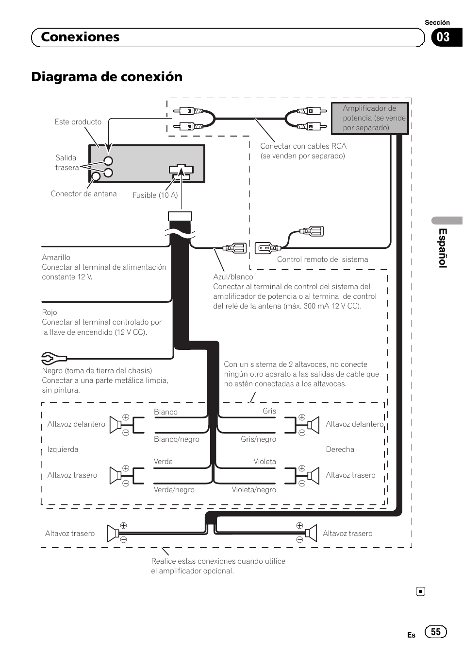 Diagrama de conexión, Conexiones, Español | Pioneer DEH-1100MP User Manual  | Page 55 / 62 | Original mode