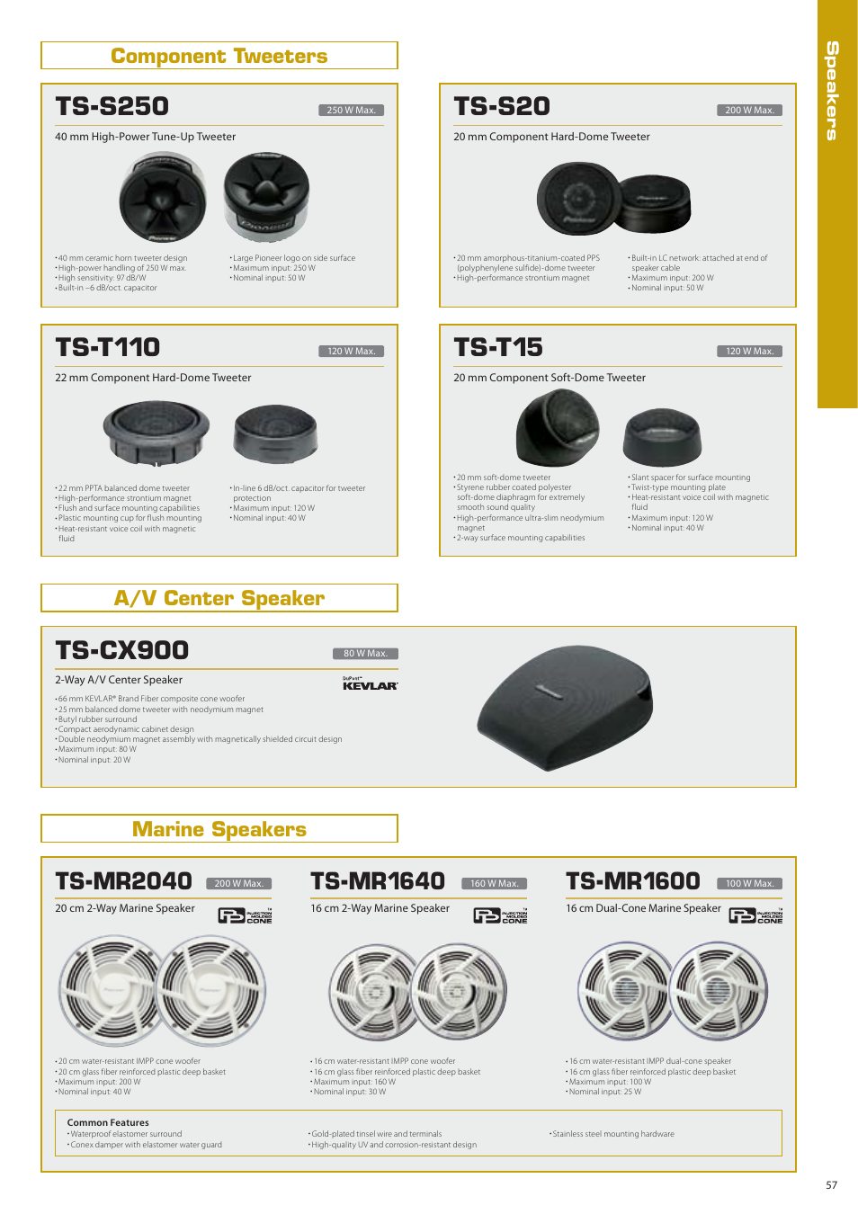 Ts-cx900, Ts-t110, Ts-t15 | Pioneer DEH-P7150UB User Manual | Page 57 / 64  | Original mode