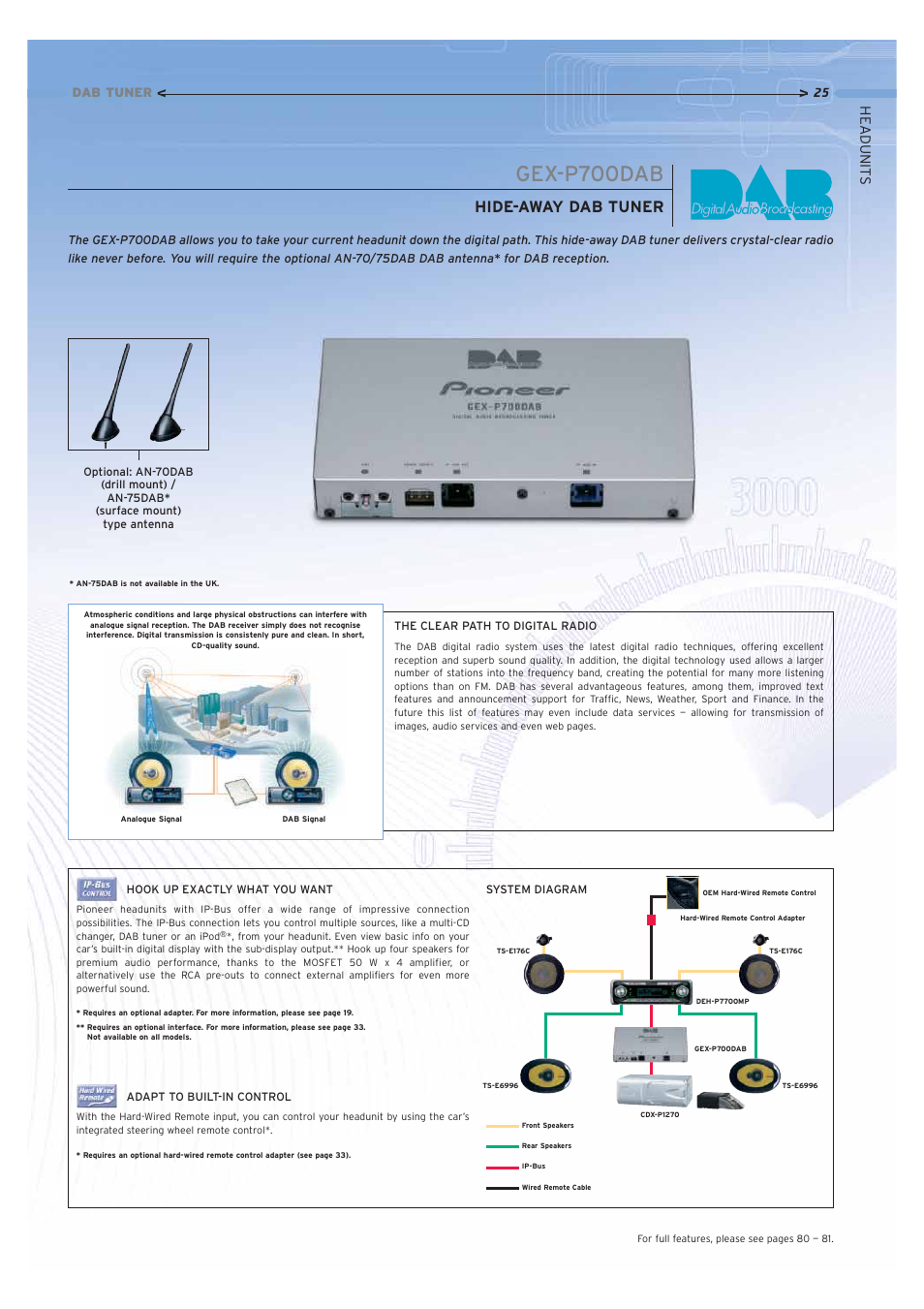 Gex-p700dab, Hide-away dab tuner, Headunit s | Pioneer Car CD MP3 Player  User Manual | Page 25 / 39