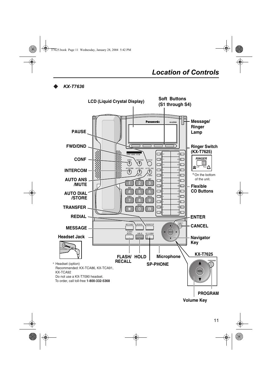 Location of controls | Panasonic KX-T7630 User Manual | Page 11 / 16