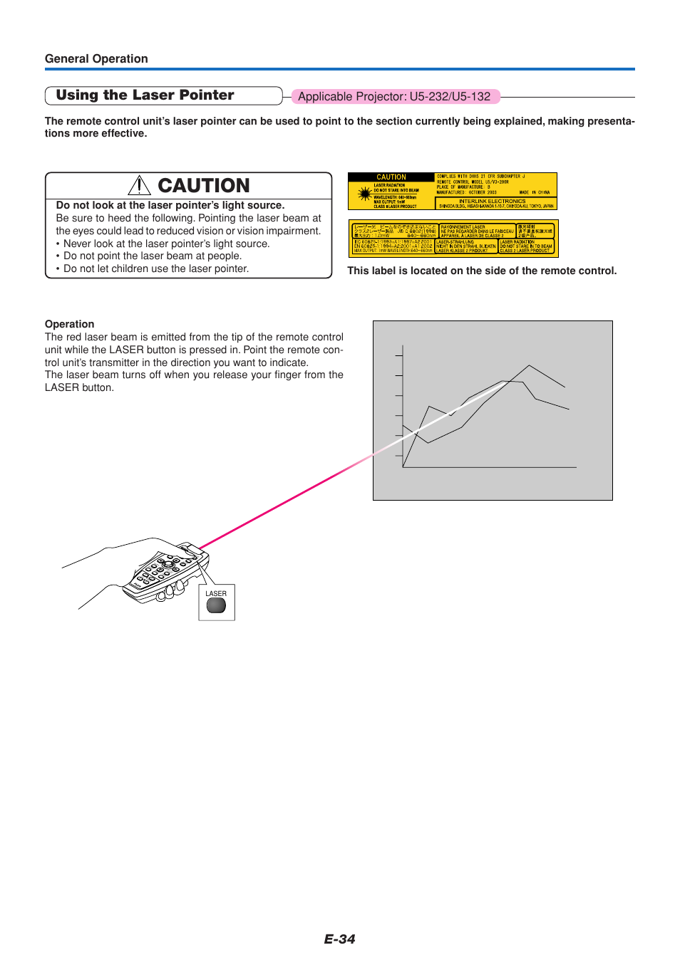 Using the laser pointer, Caution, E-34 | PLUS Vision U5-232 User Manual |  Page 35 / 72 | Original mode