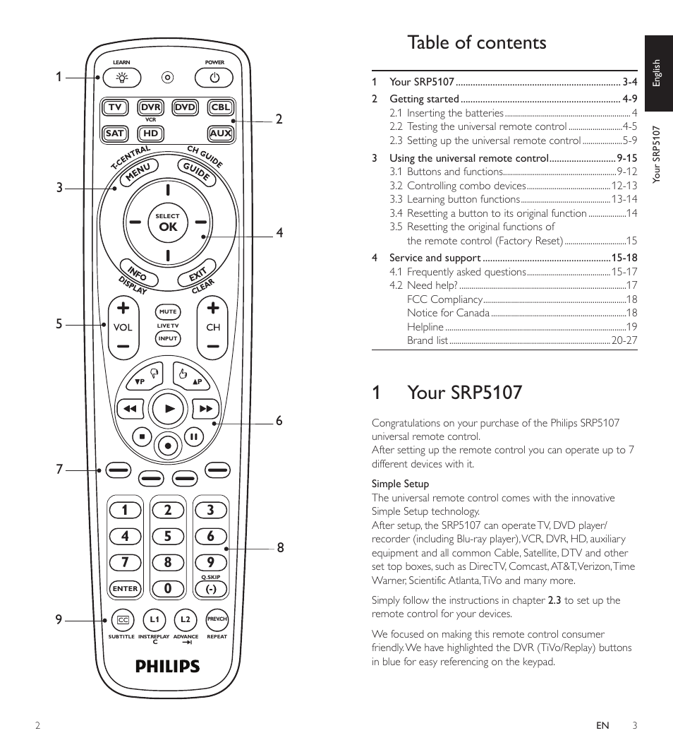 Philips SRP5107/27 User Manual | Page 2 / 15