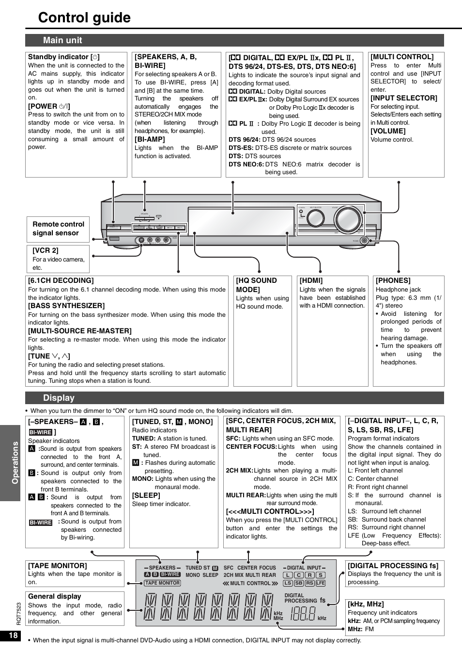 Operations, Control guide, Main unit | Panasonic SA-XR70 EN User Manual |  Page 18 / 28 | Original mode