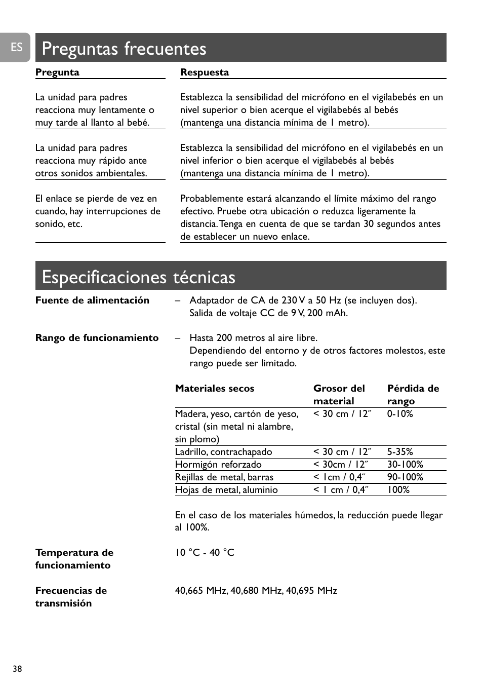 Especificaciones técnicas, Preguntas frecuentes | Philips SCD463 User  Manual | Page 38 / 160 | Original mode