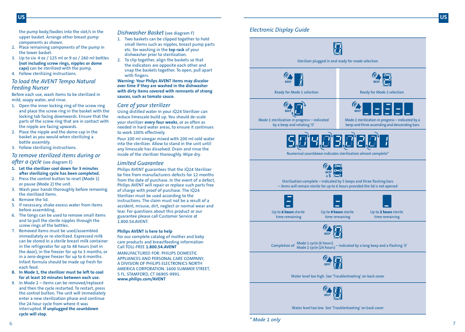 Philips AVENT iQ24 User Manual | Page 5 / 11 | Original mode