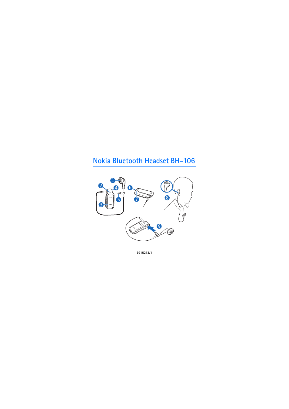 Nokia BH-106 User Manual | 10 pages