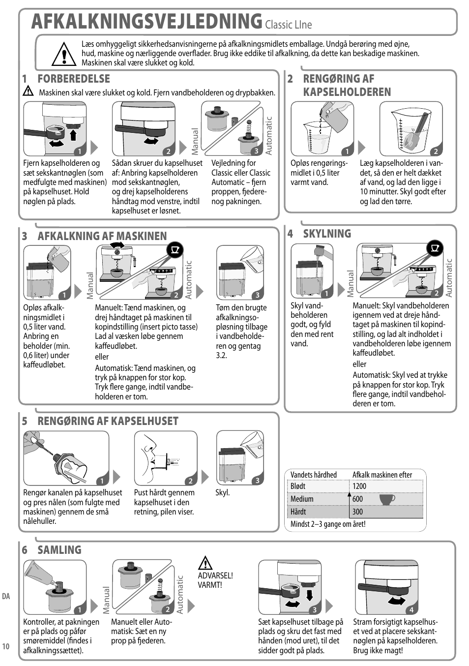 Afkalkningsvejledning, Classic line, 1 forberedelse | Nespresso Coffeemaker  User Manual | Page 10 / 11 | Original mode