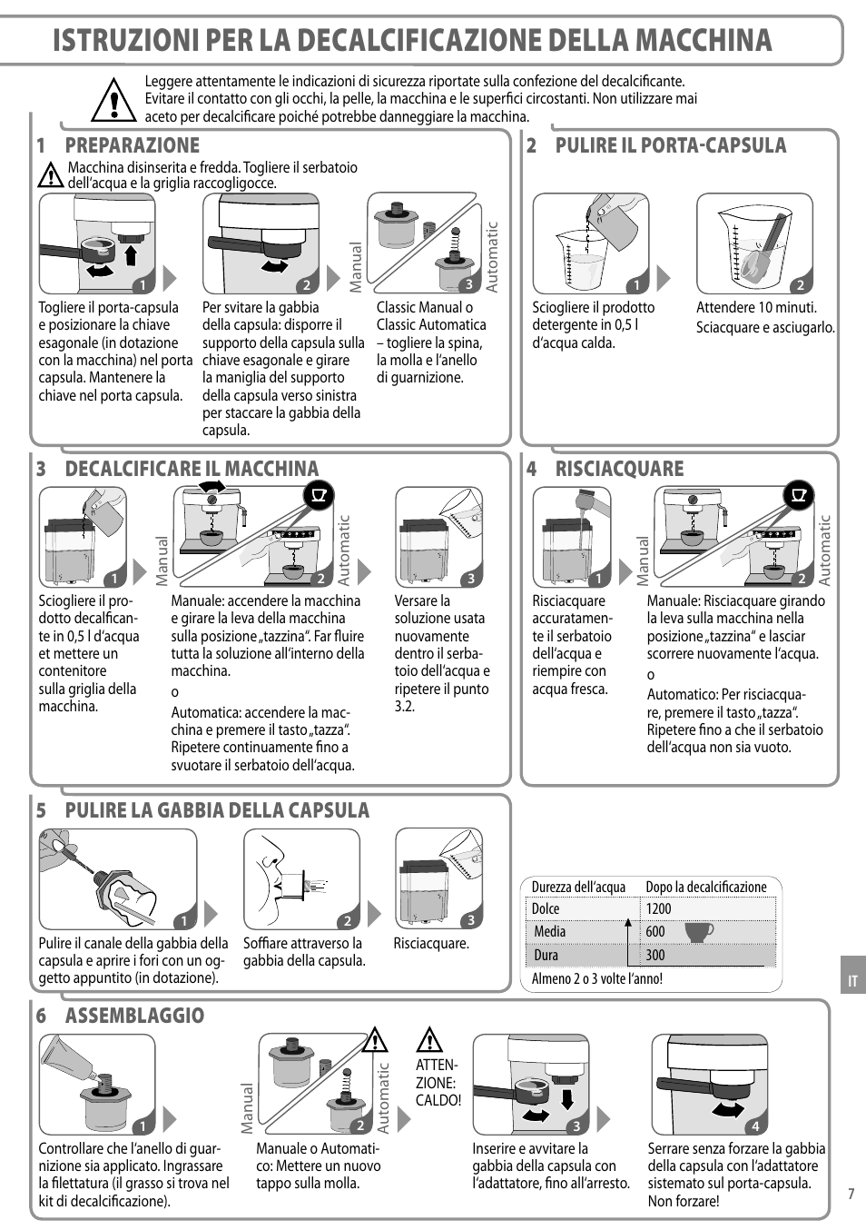 Istruzioni per la decalcificazione della macchina, 2 pulire il portacapsula  1 preparazione, 3 decalcificare il macchina | Nespresso Coffeemaker User  Manual | Page 7 / 11 | Original mode