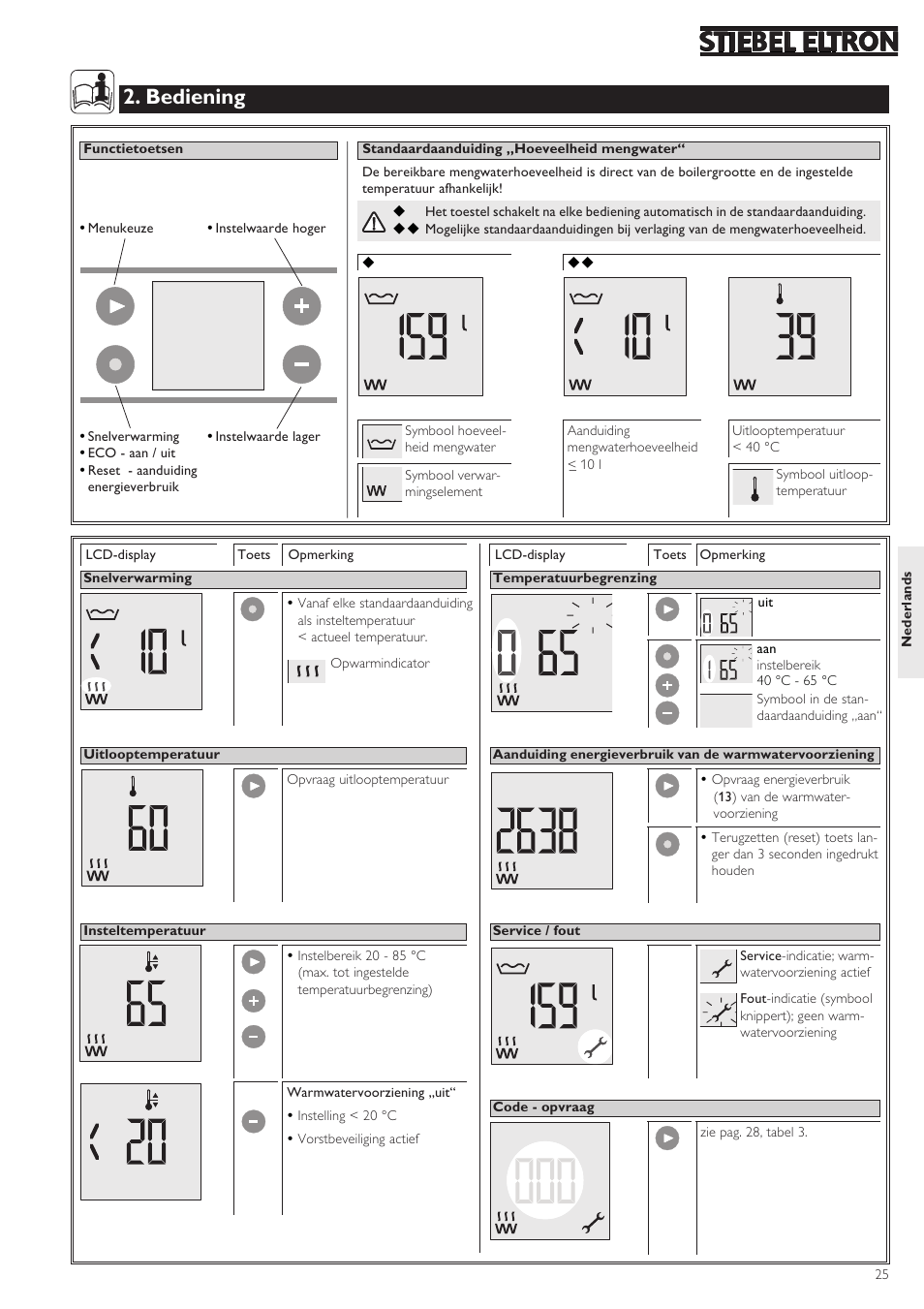 C ° c, Bediening | STIEBEL ELTRON SHZ 100 LCD User Manual | Page 25 / 44 |  Original mode
