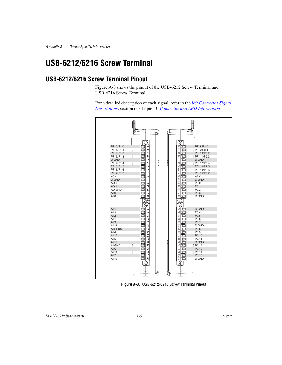Usb-6212/6216 screw terminal, Figure a-3. usb-6212/6216 screw terminal  pinout, Figure a-3 | National Instruments Data Acquisition Device NI USB-621x  User Manual | Page 145 / 185