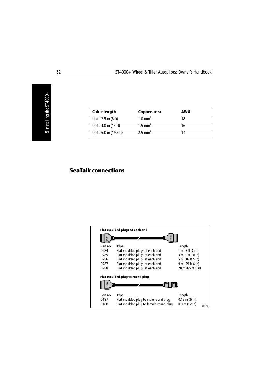 Seatalk connections | Raymarine autopilot + ST4000+ User Manual | Page 67 /  145 | Original mode