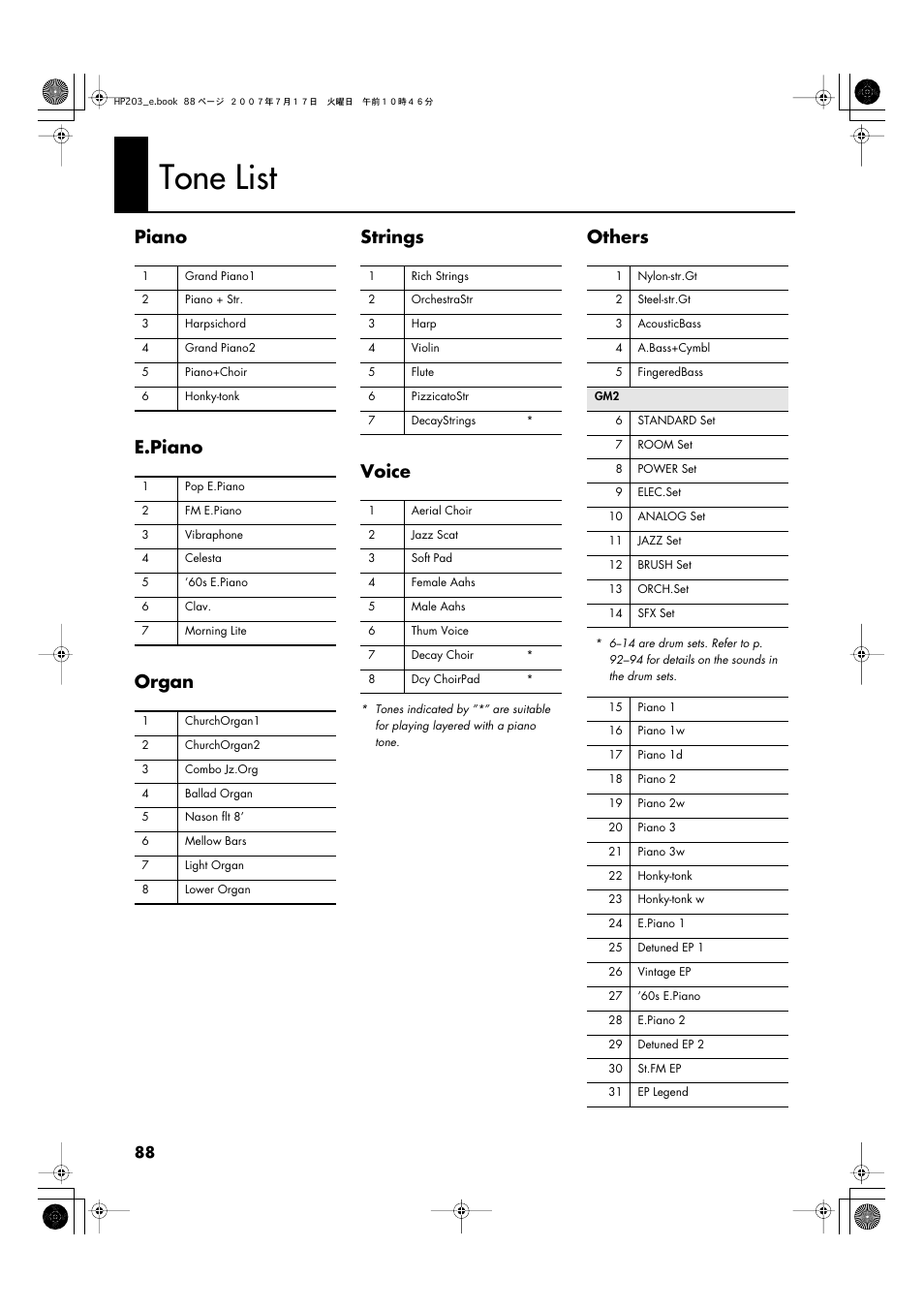 Tone list, Piano e.piano organ strings voice, Others | Roland HP203 User  Manual | Page 90 / 108 | Original mode