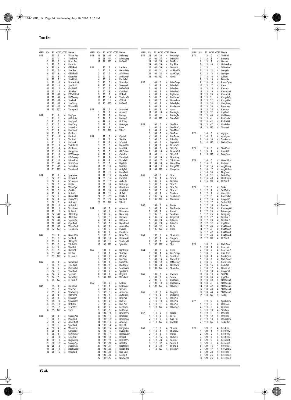 Tone list | Roland EM-55 User Manual | Page 64 / 98 | Original mode